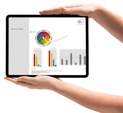 musteranalyseaecdisc